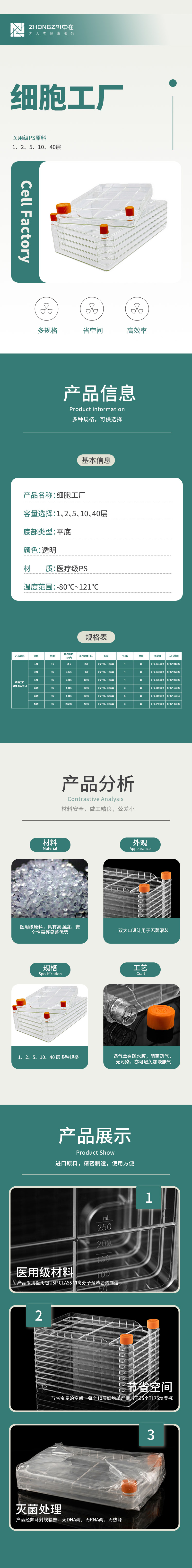 細胞工廠-中.jpg