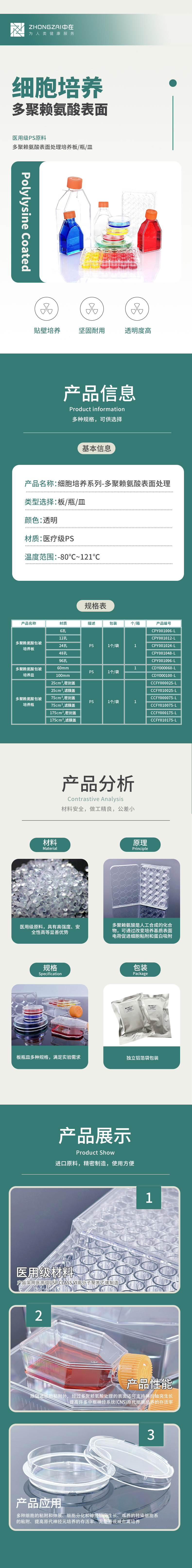 細胞培養-多聚賴氨酸-中拷貝.jpg